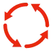 Tecnología Cycle Plus
